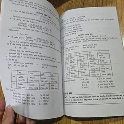 Giải bài tập sinh học 9
20k 729830