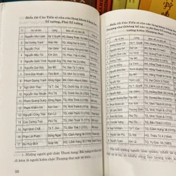 CÁC LÀNG KHOA BẢNG THĂNG LONG - HÀ NỘI (XB 2004) 543666