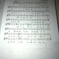 Hội Văn Học Nghệ Thuật Lâm Đồng - Tác Phẩm Mới 2009 937314