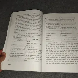 GIÁO TRÌNH VĂN HOÁ TỔ CHỨC 991135