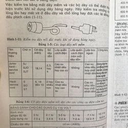 KỸ THUẬT ĐẤU MẮC DÂY ĐIỆN NHÀ & CÁC THIẾT BỊ ĐIỆN THÔNG DỤNG 474971