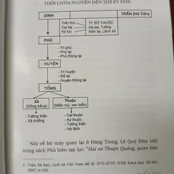 LƯƠNG VĂN CHÁNH THÂN THẾ VÀ SỰ NGHIỆP  559326