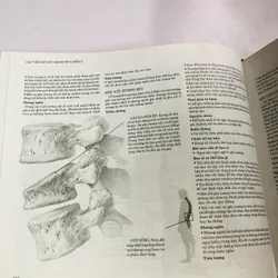 📖 CẨM NANG SỨC KHOẺ GIA ĐÌNH 553537