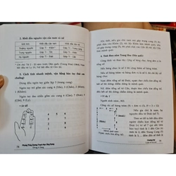 Phong Thủy Dương Trạch Học Ứng Dụng – Đông A Sáng 322170