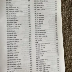 555 món ăn Việt Nam : kĩ thuật chế biến và giá trị dinh dưỡng  1025027