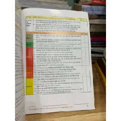 Tiêu chí chất lượng bệnh viện Việt Nam ( dự thảo IV) - Bộ y tế 718323