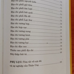 Mai Hoa Dịch So  493355