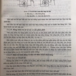 MÁY XÂY DỰNG 465855