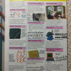 📘 LETTERING & TYPOGRAPHY An Usborne Guide – Usborne Publishing 732226