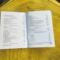 COMBO NHẬN THỨC PHẬT GIÁO HOÀ HẢO & SẤM GIẢNG THI VĂN GIÁO LÝ TOÀN BỘ 777915