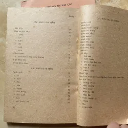 Món ăn Huế- Hoàng Thị Kim Cúc 1035899