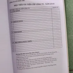 Tài liệu đào tạo - BSC KPI - Balanced Scorecard & Key Performance Indicator - BrainMark 1026433