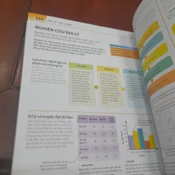 Bách Khoa Thư về phát triển kỹ năng ĐỊA LÝ 574255