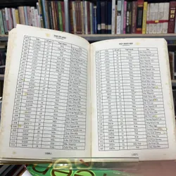 VIỆT DANH HỌC - CAO TỪ LINH 705391