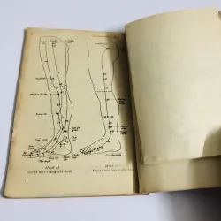 BẤM HUYỆT CHỮA BỆNH ( kèm sơ đồ các công thức huyệt điều trị ) 780380