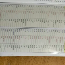 Sách Giải Thích Ngữ Pháp Tiếng Anh (Ấn Phẩm Mới) - Miễn ship 1005114