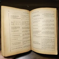 Bài Việt Văn Kỳ Thi Tú Tài - Phạm Thế Ngũ 1022203