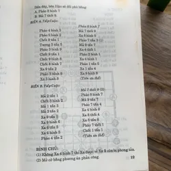 PHÁO CUỘC BÁCH BIẾN ĐƯƠNG ĐẦU PHÁO "KHAI TAM LỘ MÃ" ĐÔI BÌNH PHONG MÃ 713962