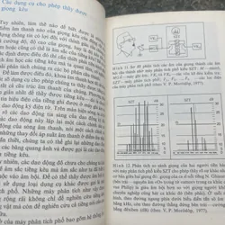 Âm sinh học lý thú V. Morodop 713280