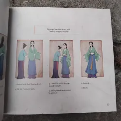 Dêt nên triều đại ( trang phục Việt thời Lê sơ ) 1022868