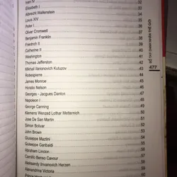 Sổ tay Danh nhân thế giới  702686