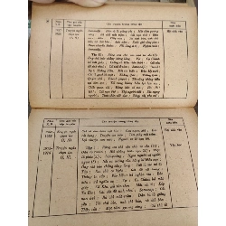 Tìm hiểu truyện ngắn Nguyễn Công Hoan - Lê Thị Đức Hạnh 1026970