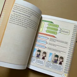 Công thức thành công của người bán hàng xuất sắc 736755