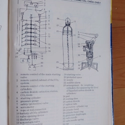 TỪ ĐIỂN HÀNG HẢI  509918