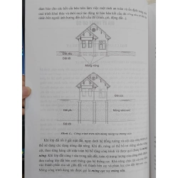 Giáo trình cơ học đất, nền và móng - Phan Huy Đông (chủ biên), Đỗ Thị Thu Hiền, Phan Hồng Quân 478912
