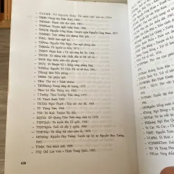 TỪ ĐIỂN TỨ LÁY TIẾNG VIỆT (XB 2005) 760343