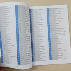 5000 từ vựng Topik theo chủ đề 679504