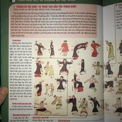 1000 câu hỏi về hoàng đế nội kinh  703525