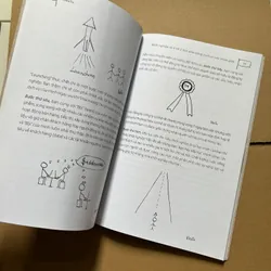 Khởi nghiệp từ A tới Z - Alex Tu 740465