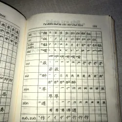 Cách viết 1700 chữ Hán thông dụng  779621