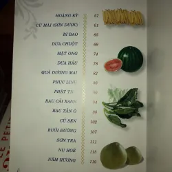 28 loại thực phẩm phòng ngừa bệnh dạ dày - Thiên Kim 778299