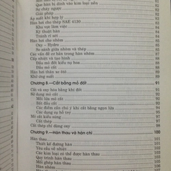 THỰC HÀNH HÀN TỪ CĂN BẢN - NÂNG CAO 482471