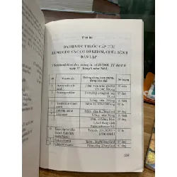 Sổ tay thanh tra khám chữa bệnh -NXB y học 716672