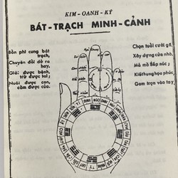 Bát Trạch Minh Cảnh (Kim Oanh Ký II) – Soạn Giả Thái Kim Oanh 77143