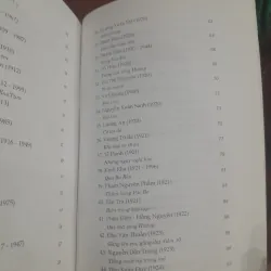 THƠ từ TRƯỜNG QUỐC HỌC HUẾ (kỷ niệm 100 năm thành lập, 1896 - 1996) 1027648