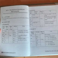 Ngữ pháp tiếng anh thông dụng 495934