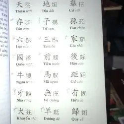 Tam thiên tự - Đoàn Trung Còn 1020544