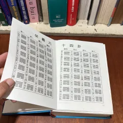 II Sách Huyền Học: Chu Dịch - Sào Nam Phan Bội Châu - 1996 777854