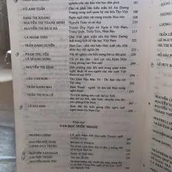 Hợp tuyển công trình nghiên cứu 992455