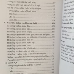 Diện Chẩn ABC- Bùi Quốc Châu 160723