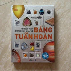 BẢNG TUẦN HOÀN 