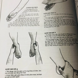 BÍ QUYẾT BẤM HUYỆT CHỮA BỆNH  458104