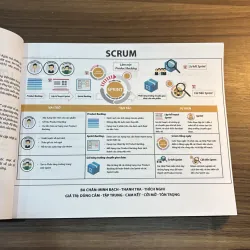 Cẩm nang Scrum 994004