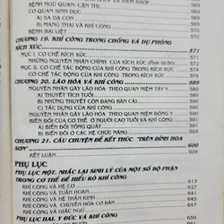 Khí công học và y học hiện đại  728501