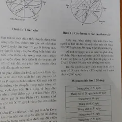 LỊCH ẨM DƯƠNG  558301