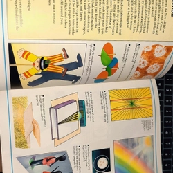 FUN WITH SCIENCE (KHOA HỌC VUI VẺ)- LIGHT (ÁNH SÁNG) (QUANG HỌC) (VẬT LÝ) 476906